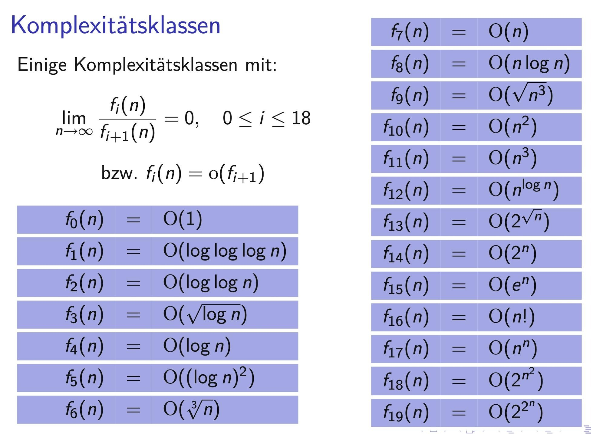 Complexity_Notation.png