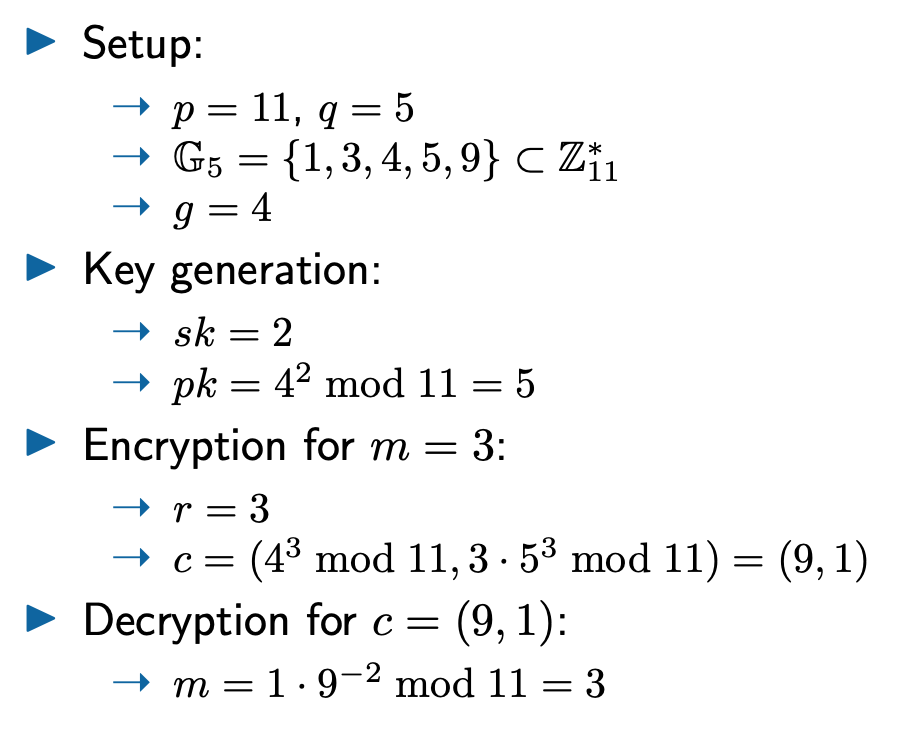 ElGamal-Numerical-Example.png