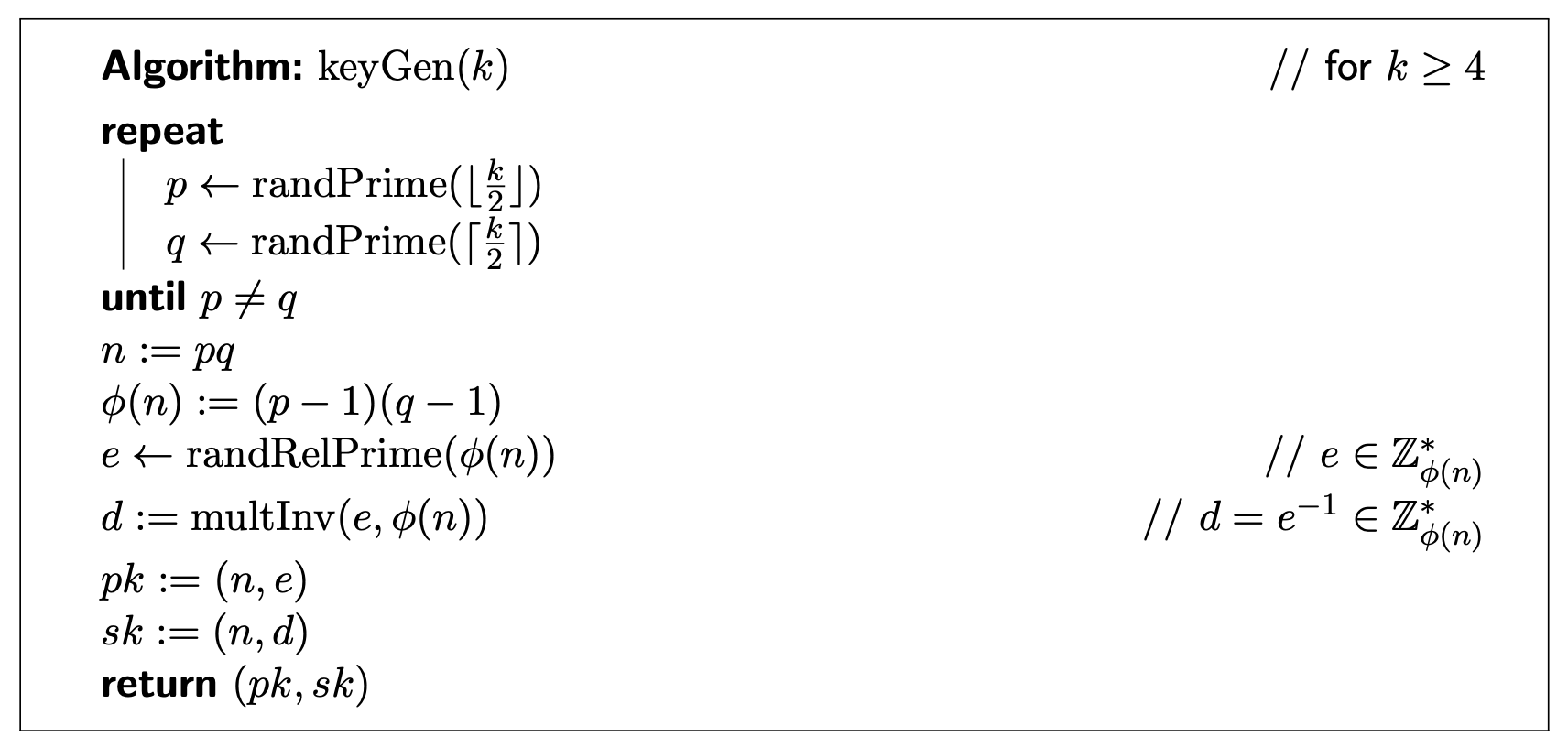 RSA-Key-Generation.png