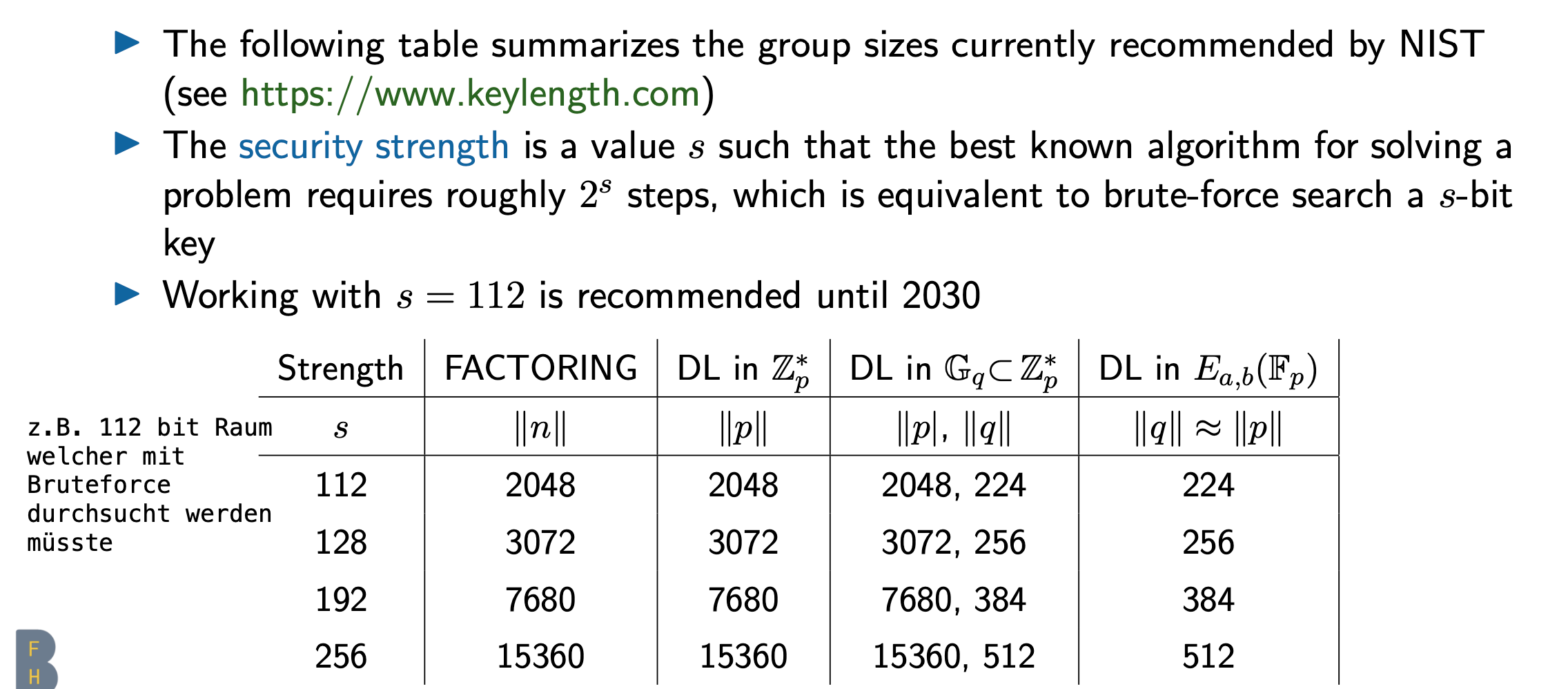 Recommended-Groups-Sizes.png