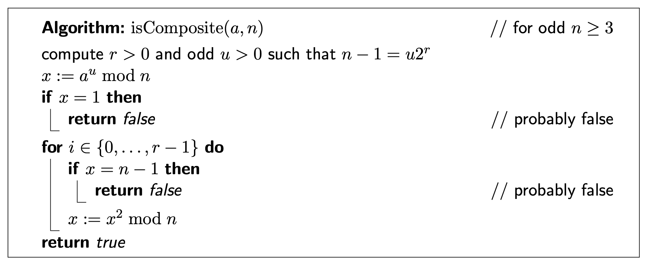 Testing-Primality-Miller-Rabin.png