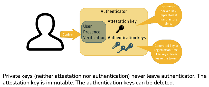 yubikey.png