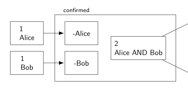 lightning_channel_opening_transaction