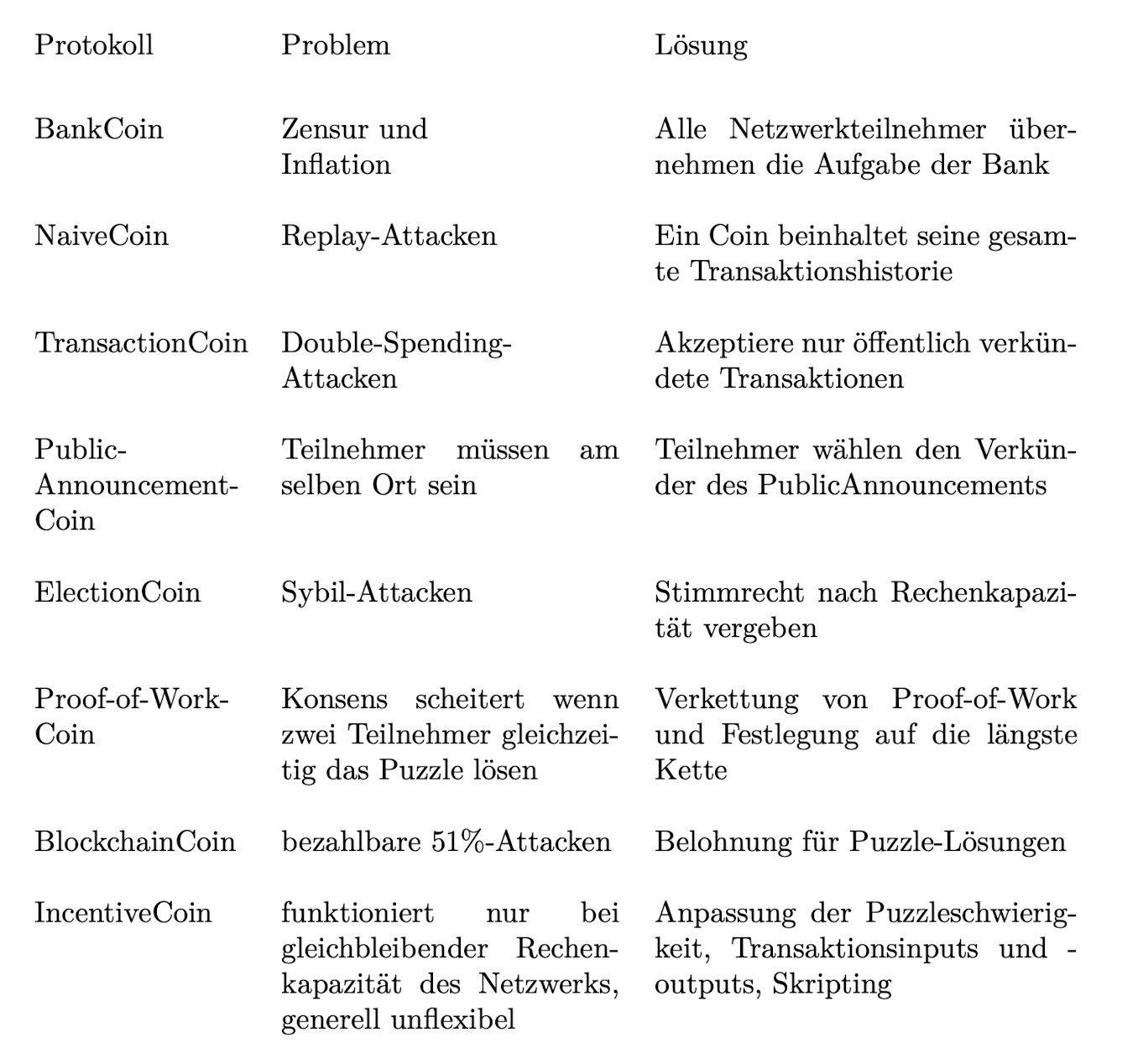 overview-protocol-coins.png