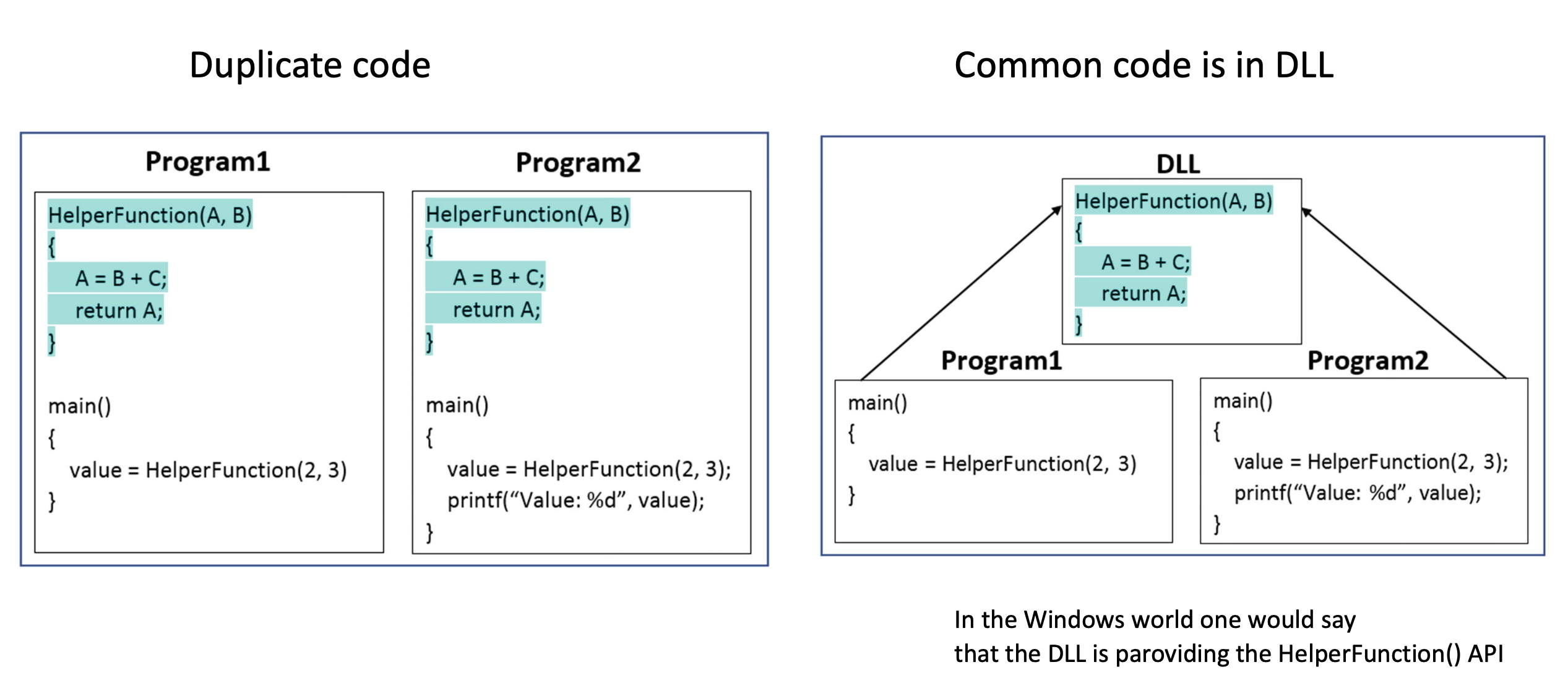 dll_overview.png