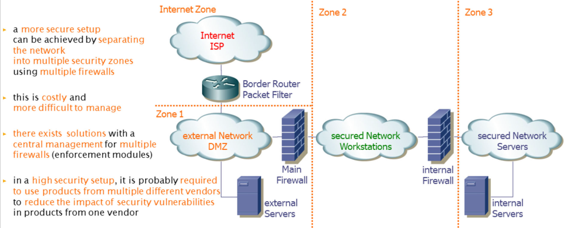 security-zones-multiple-firewalls.png