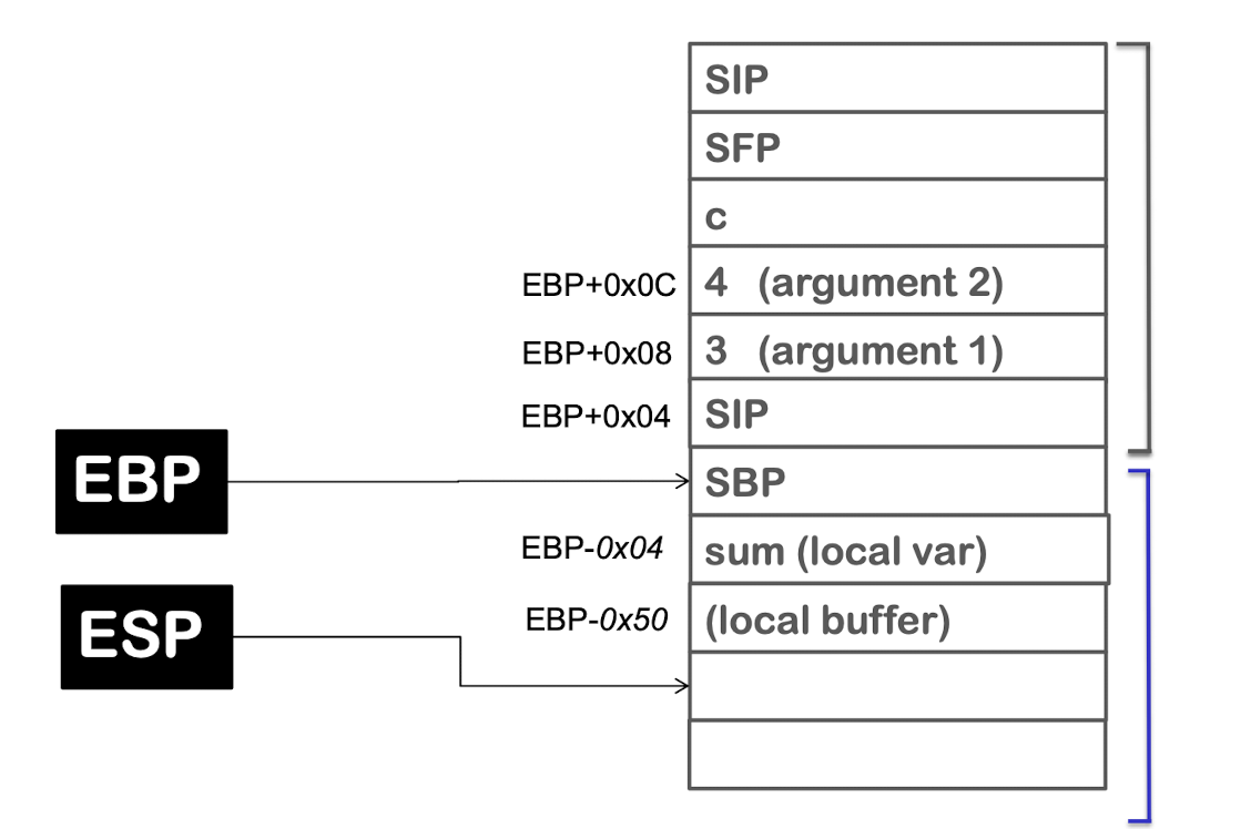 ebp-cheat-sheet.png