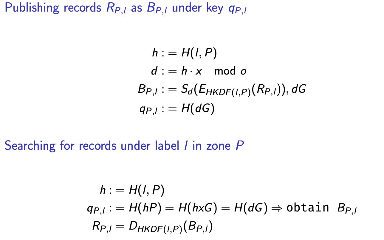 gns_cryptography.png