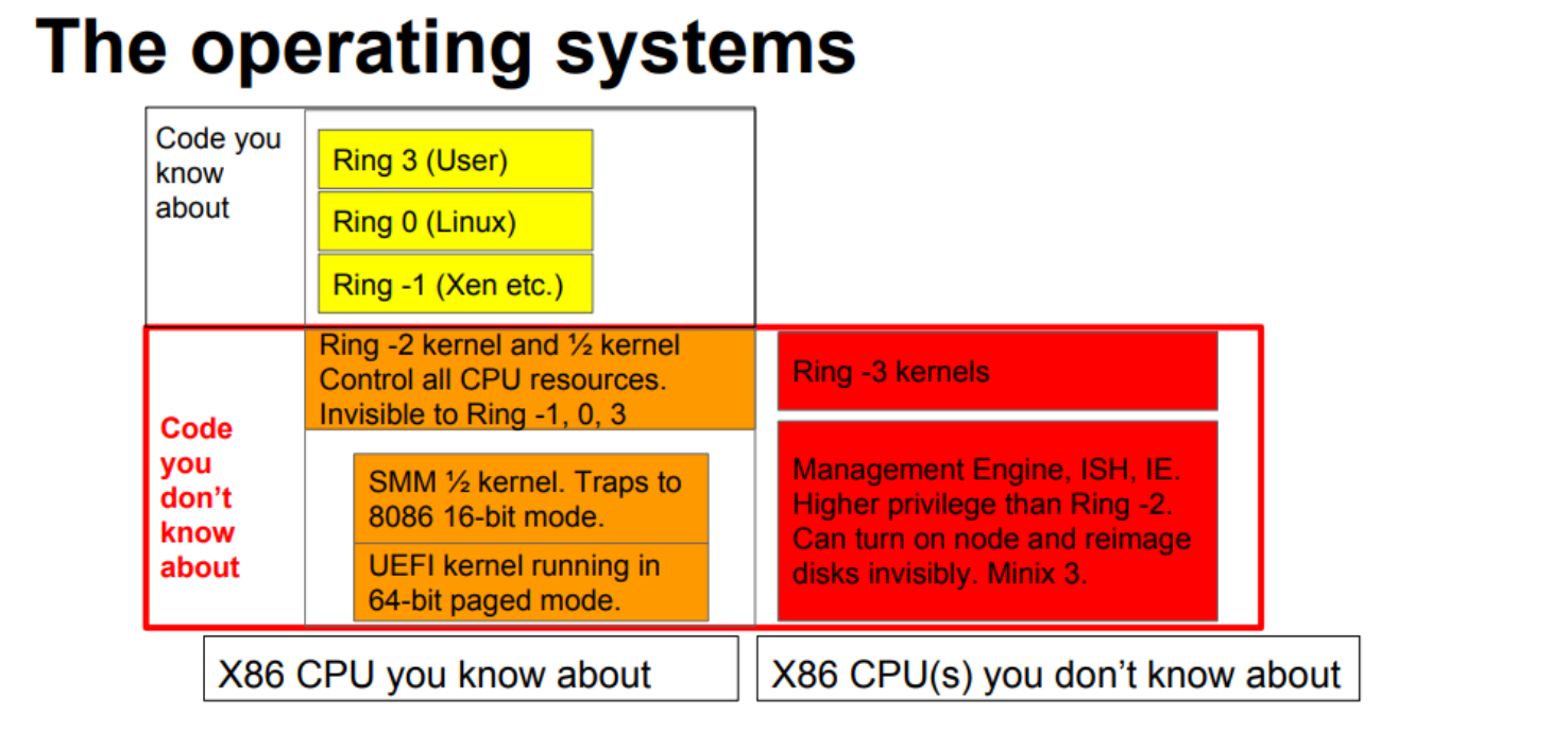 os-rings.png