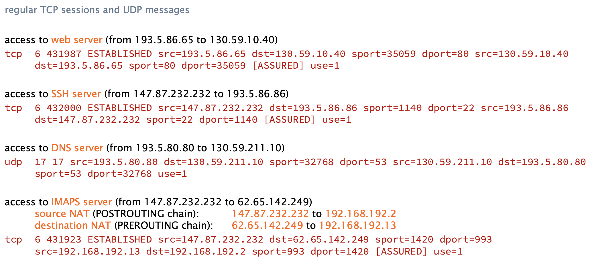 connection-tracking-subsystem-example-1.png