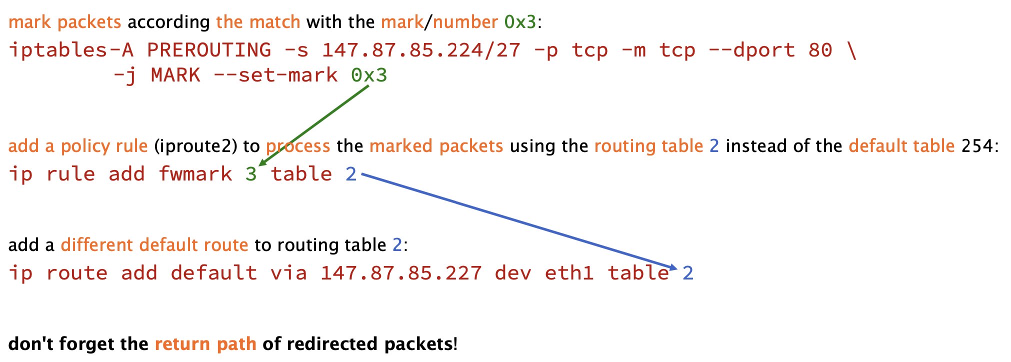 iptables-iproute2.png