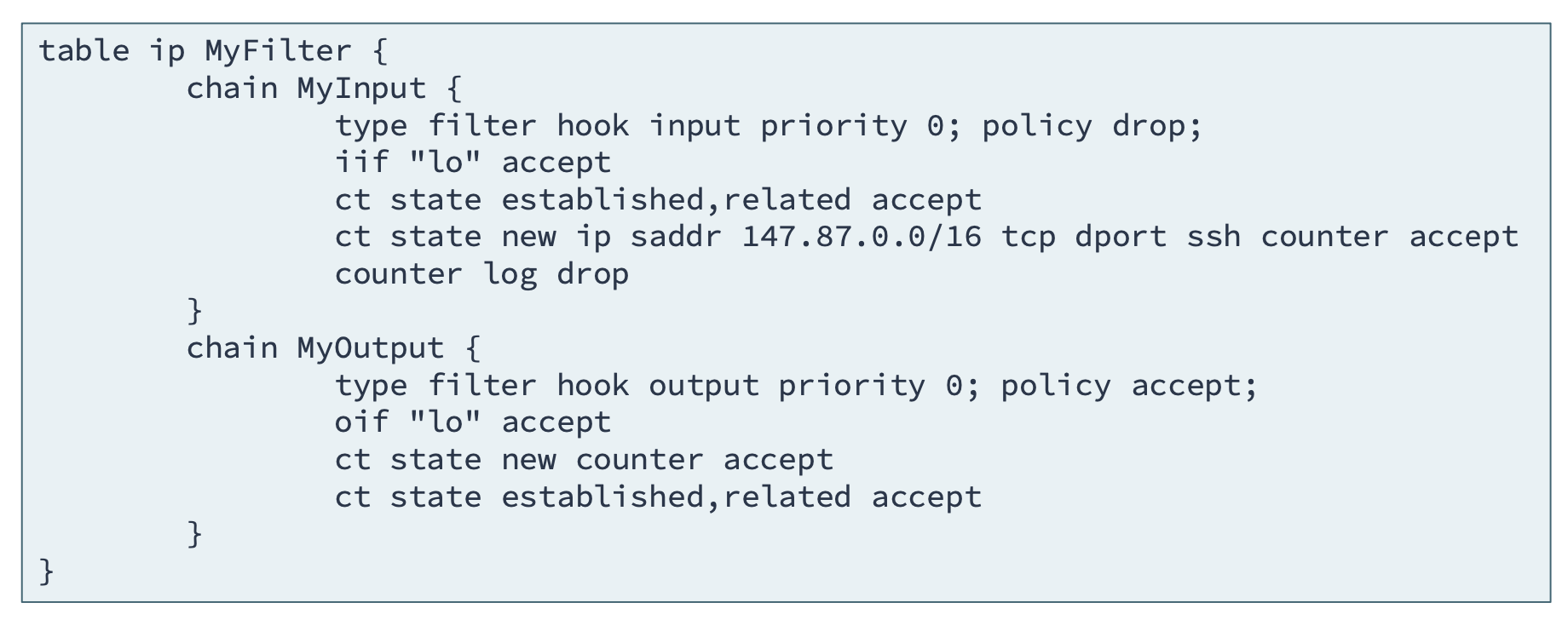 nftables-example-ip.png