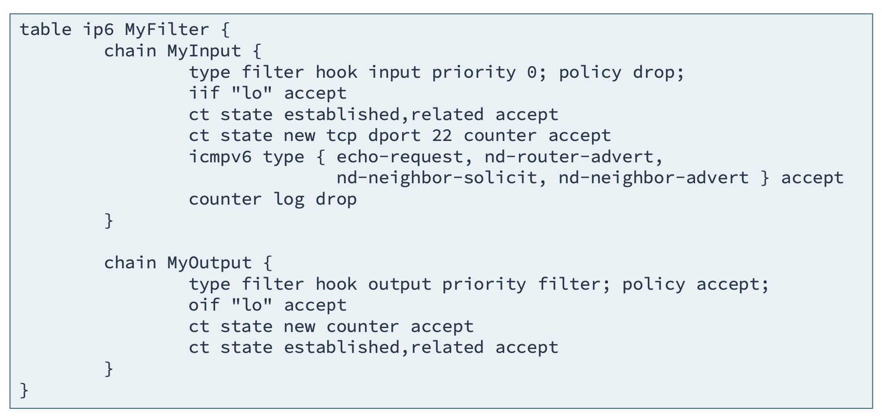 nftables-example-ip6.png