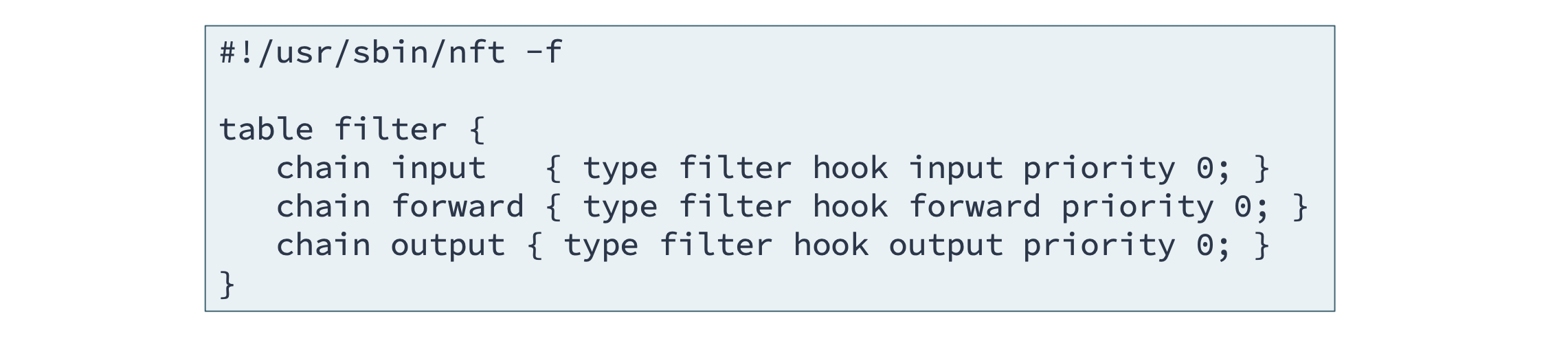 nftables-ipv4-filter-example.png