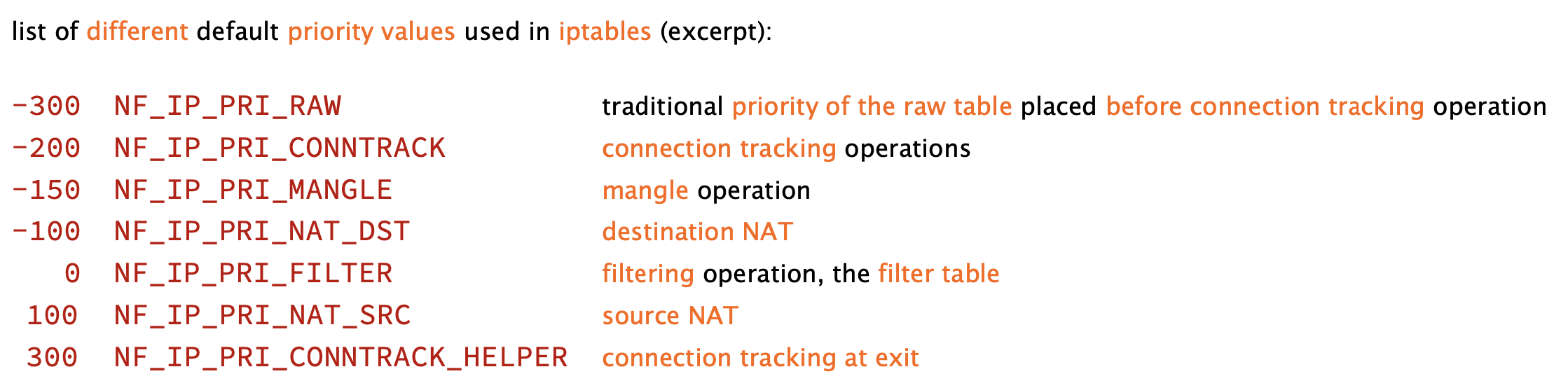 nftables-priorities.png