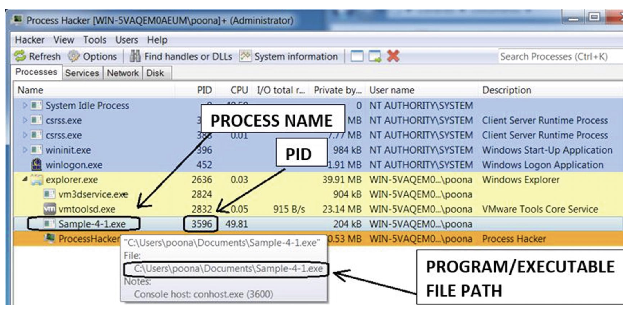 process_overview.png