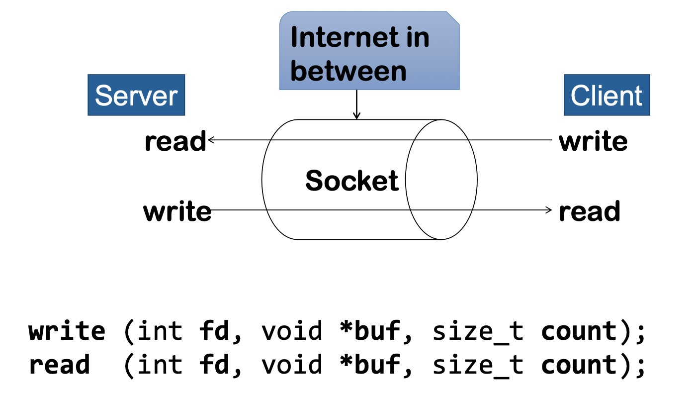 remote-exploit_daemon.png