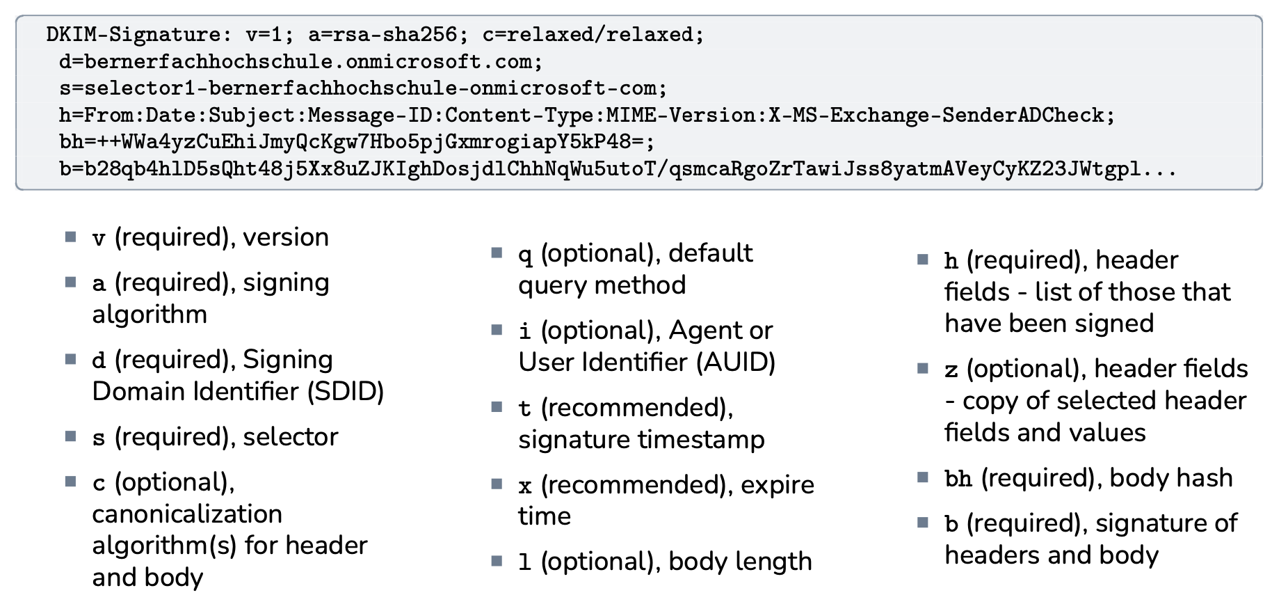 dkim-anatomy.png