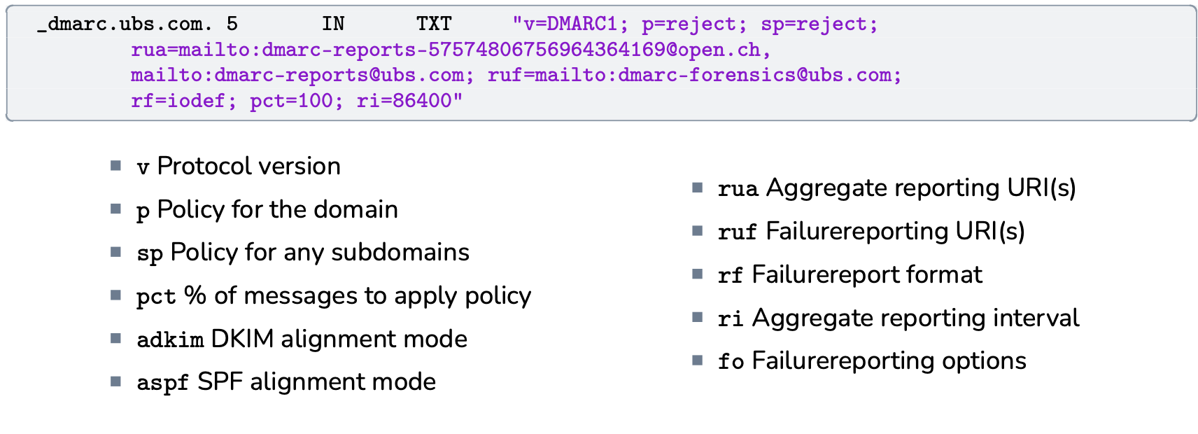 dmarc-dns-record.png