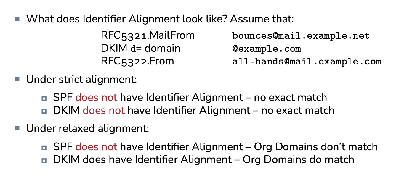 dmarc-example.png